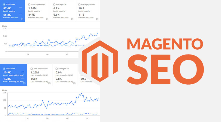 magento seo