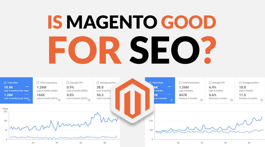 Is Magento Good For SEO