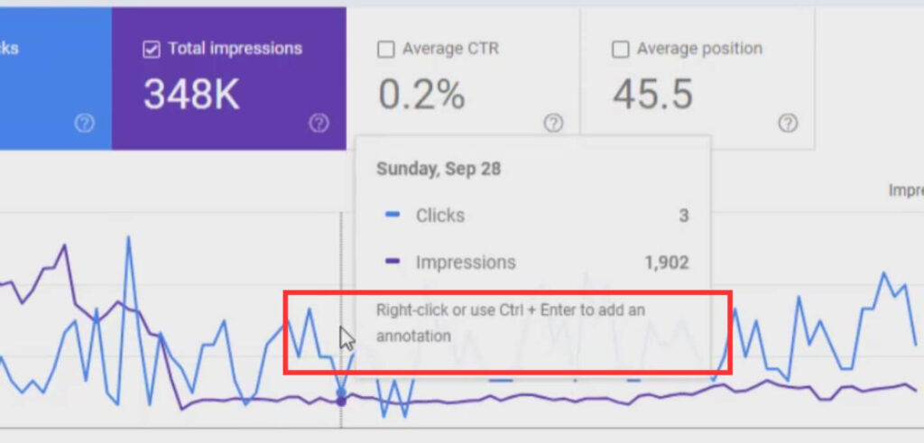 Google Search Console, right click to add an annotation