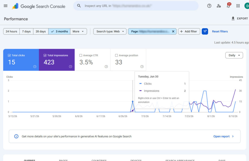 On Top Marketing SEO case study: Google Search Console performance graph showing impressions and clicks growth over 3 months for a client's location page